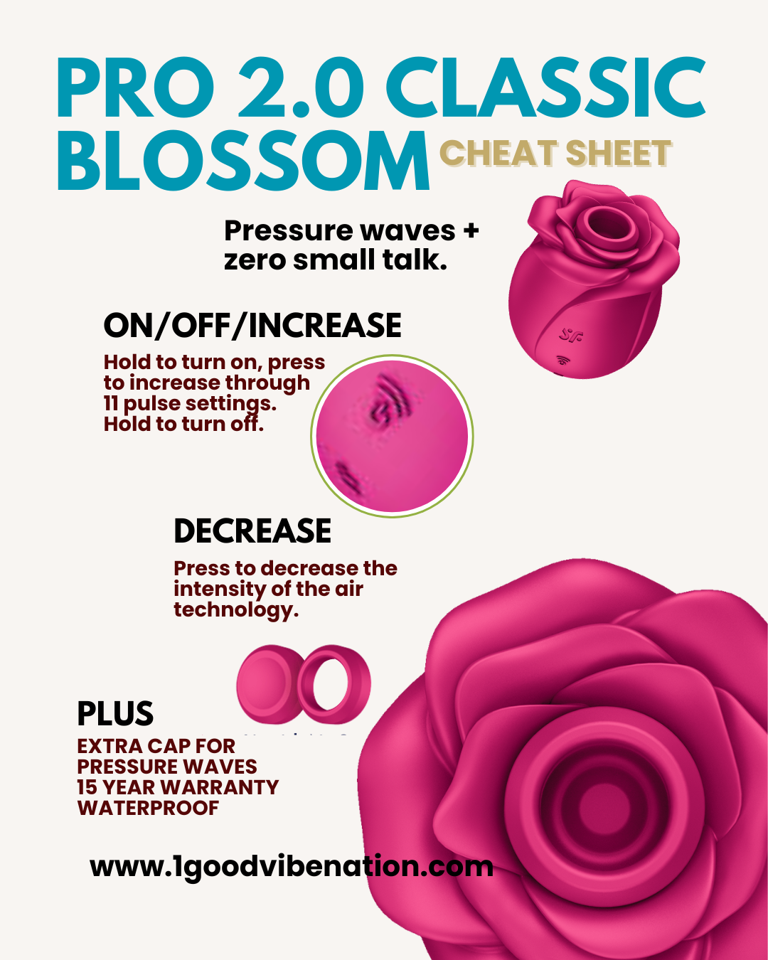 Pro 2 Classic Blossom