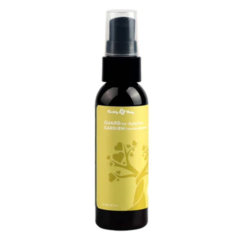 Guard Anti-Chafing Cream 2