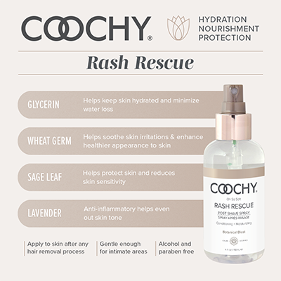 Rash Rescue Mist | Botanical Blast
