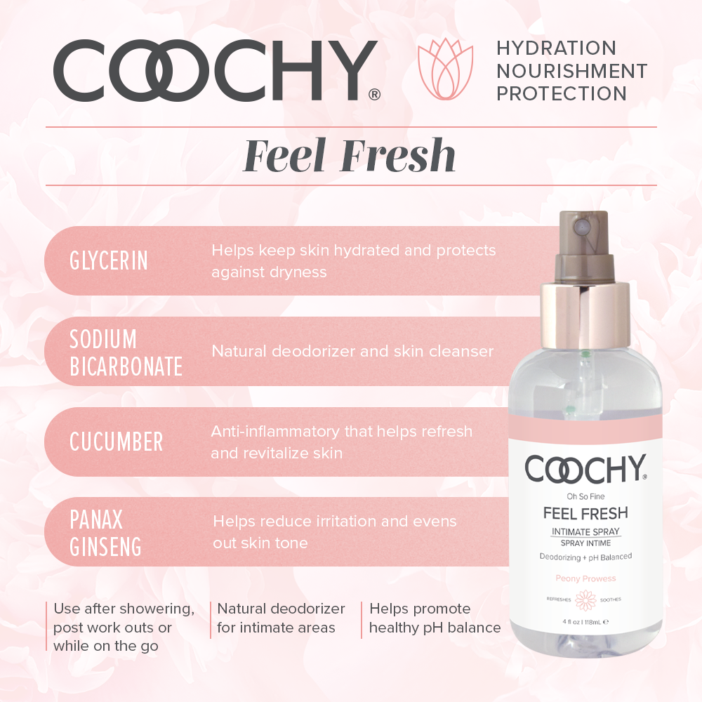 Feel Fresh Intimacy Spray | Peony Prowess